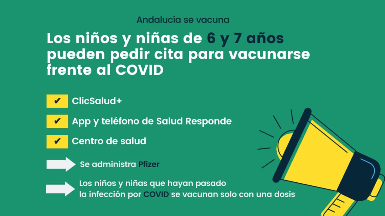 Vacunas niños 6 y 7 años en Andalucía